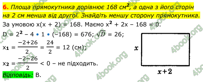 ГДЗ Алгебра 8 клас Істер (2025)