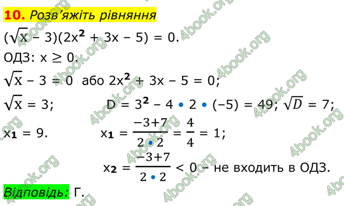 ГДЗ Алгебра 8 клас Істер (2025)