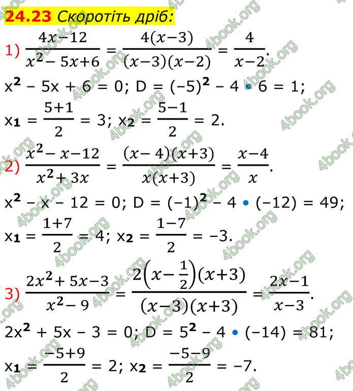 ГДЗ Алгебра 8 клас Істер (2025)