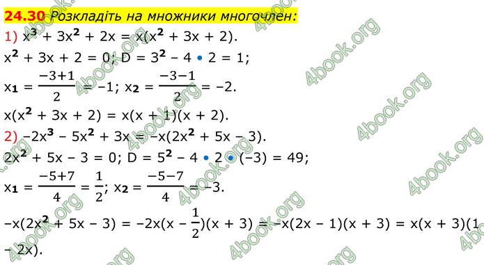 ГДЗ Алгебра 8 клас Істер (2025)