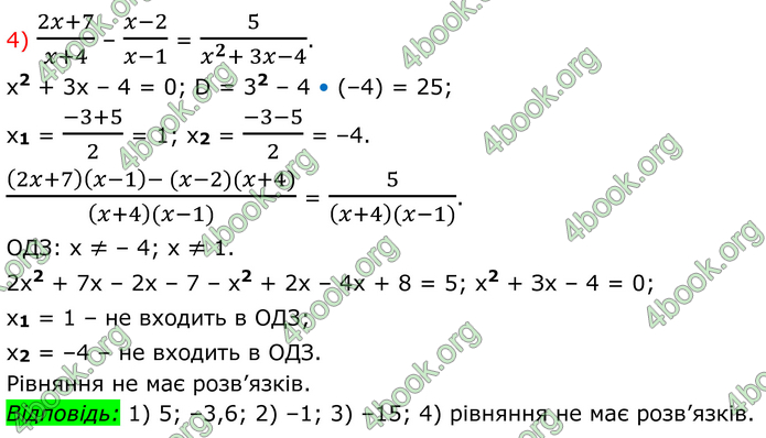 ГДЗ Алгебра 8 клас Істер (2025)