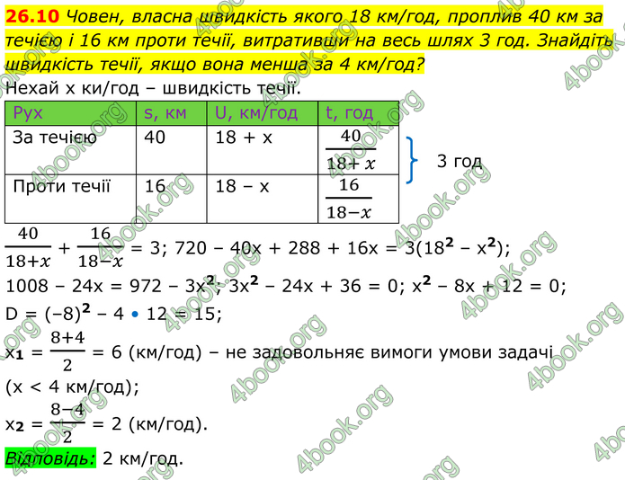 ГДЗ Алгебра 8 клас Істер (2025)