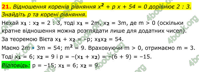 ГДЗ Алгебра 8 клас Істер (2025)