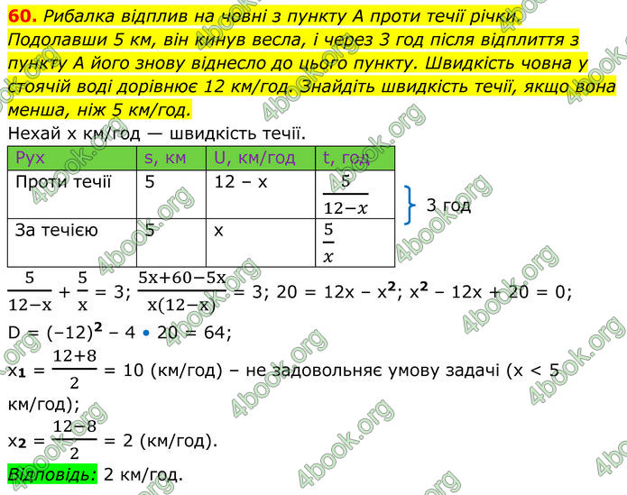 ГДЗ Алгебра 8 клас Істер (2025)
