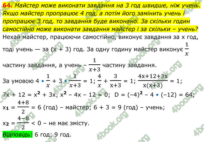 ГДЗ Алгебра 8 клас Істер (2025)