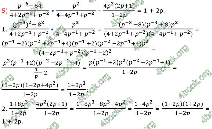 ГДЗ Алгебра 8 клас Істер (2025)