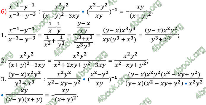 ГДЗ Алгебра 8 клас Істер (2025)
