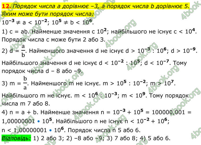 ГДЗ Алгебра 8 клас Істер (2025)