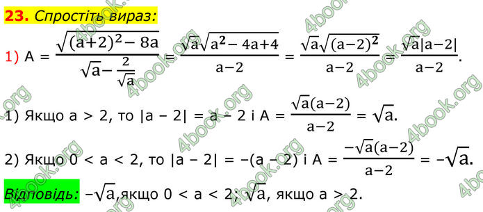 ГДЗ Алгебра 8 клас Істер (2025)