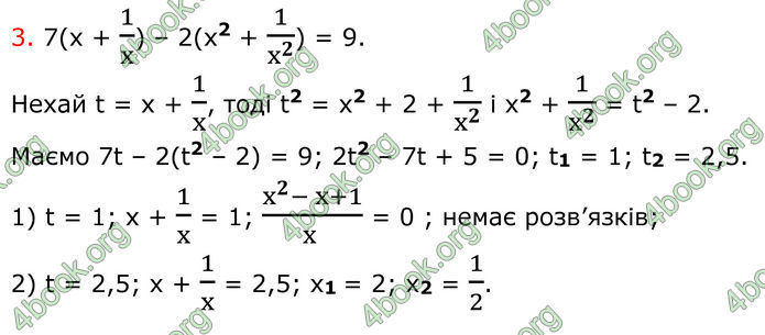 ГДЗ Алгебра 8 клас Істер (2025)