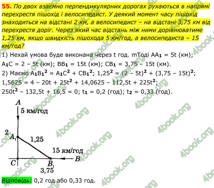 ГДЗ Алгебра 8 клас Істер (2025)