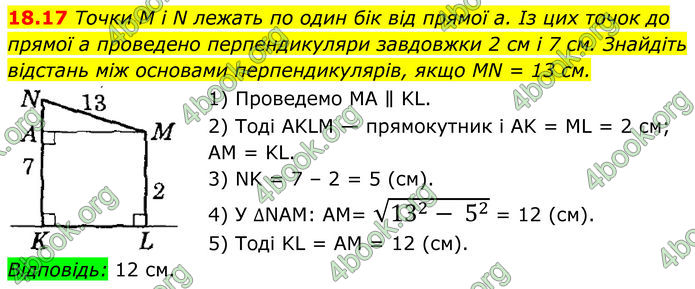ГДЗ Геометрія 8 клас Істер (2025)