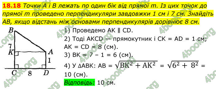 ГДЗ Геометрія 8 клас Істер (2025)