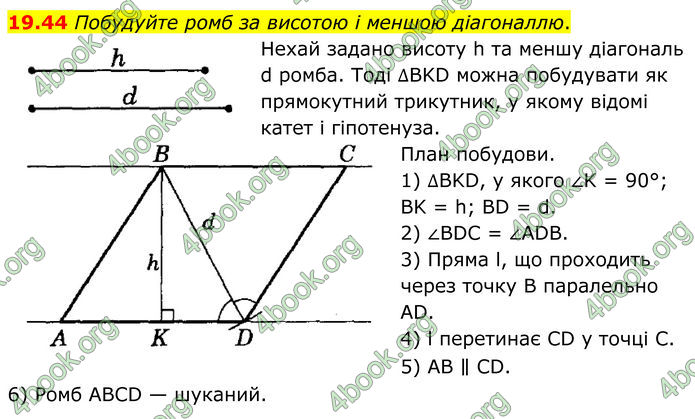 ГДЗ Геометрія 8 клас Істер (2025)