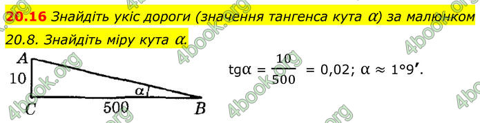 ГДЗ Геометрія 8 клас Істер (2025)