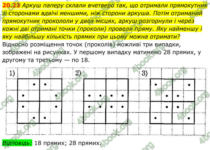 ГДЗ Геометрія 8 клас Істер (2025)