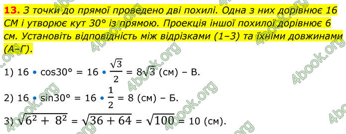 ГДЗ Геометрія 8 клас Істер (2025)