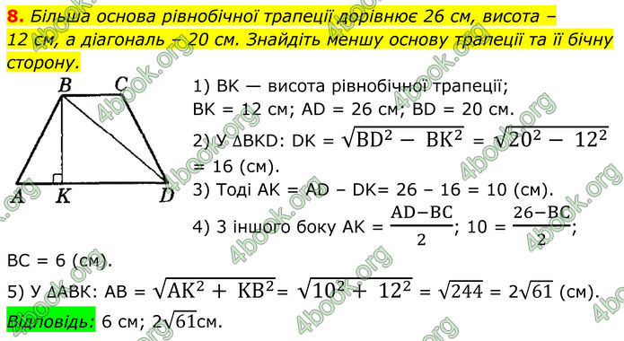 ГДЗ Геометрія 8 клас Істер (2025) ГДЗ Геометрія 8 клас Істер (2025)