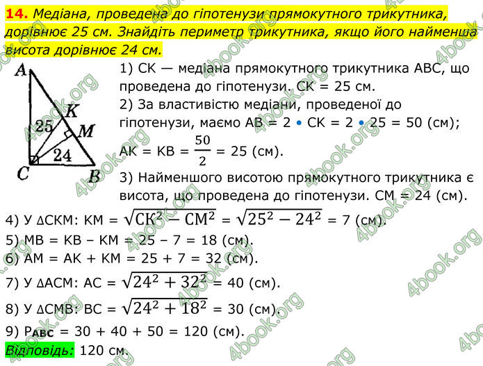ГДЗ Геометрія 8 клас Істер (2025)