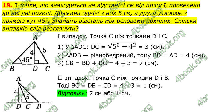 ГДЗ Геометрія 8 клас Істер (2025)