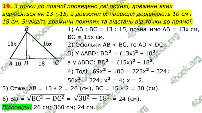 ГДЗ Геометрія 8 клас Істер (2025)