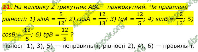 ГДЗ Геометрія 8 клас Істер (2025)