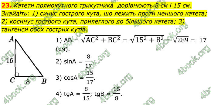 ГДЗ Геометрія 8 клас Істер (2025)