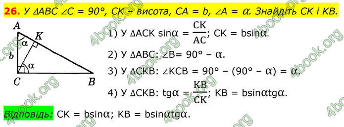 ГДЗ Геометрія 8 клас Істер (2025)