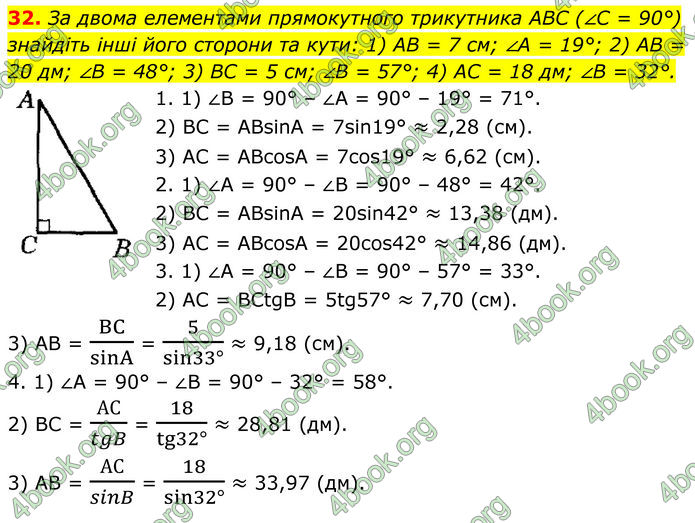 ГДЗ Геометрія 8 клас Істер (2025)
