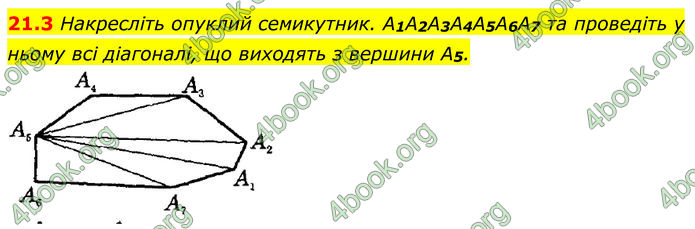 ГДЗ Геометрія 8 клас Істер (2025)