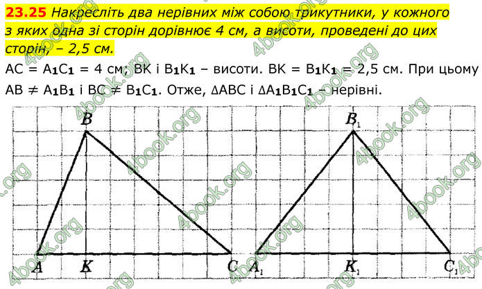 ГДЗ Геометрія 8 клас Істер (2025)