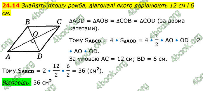 ГДЗ Геометрія 8 клас Істер (2025)
