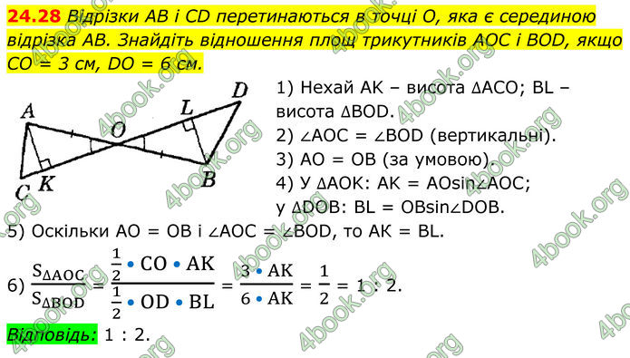 ГДЗ Геометрія 8 клас Істер (2025) ГДЗ Геометрія 8 клас Істер (2025)