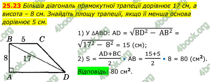 ГДЗ Геометрія 8 клас Істер (2025)