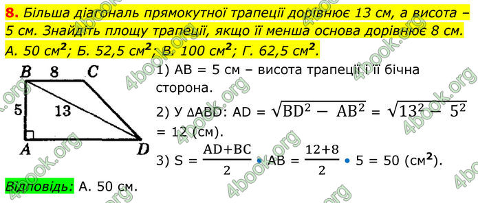 ГДЗ Геометрія 8 клас Істер (2025)