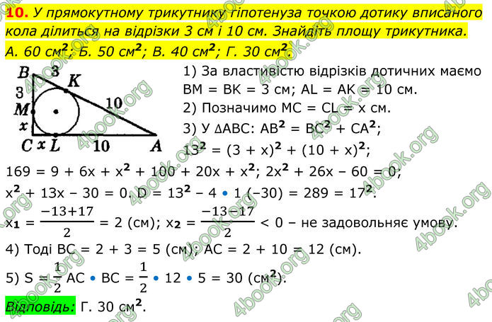 ГДЗ Геометрія 8 клас Істер (2025)