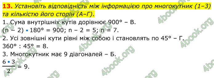 ГДЗ Геометрія 8 клас Істер (2025)