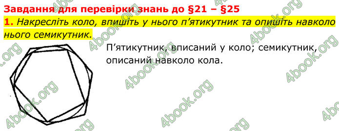 ГДЗ Геометрія 8 клас Істер (2025)