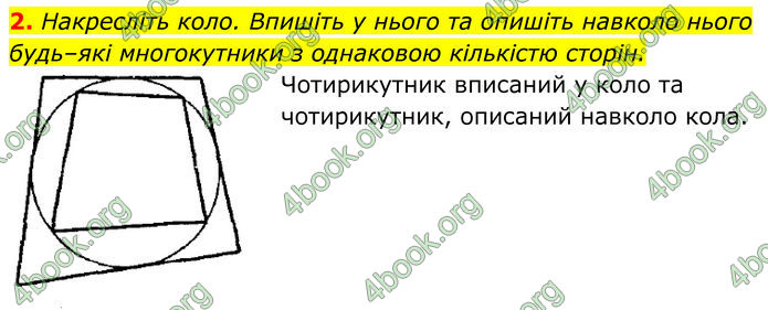 ГДЗ Геометрія 8 клас Істер (2025)