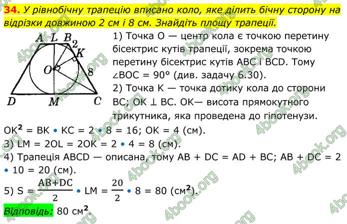 ГДЗ Геометрія 8 клас Істер (2025)