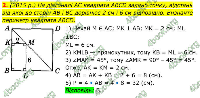 ГДЗ Геометрія 8 клас Істер (2025)