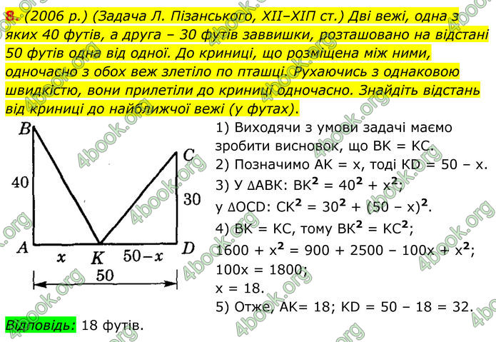 ГДЗ Геометрія 8 клас Істер (2025)