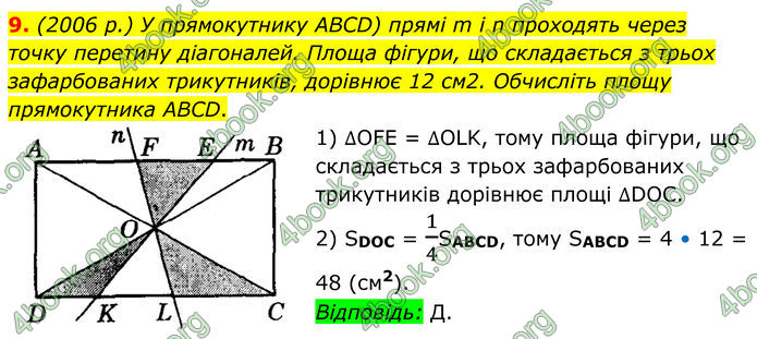 ГДЗ Геометрія 8 клас Істер (2025)