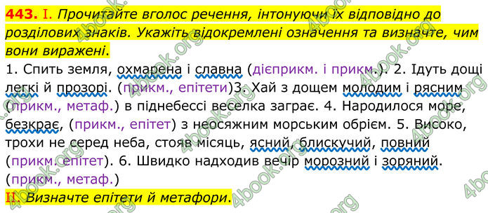 ГДЗ Українська мова 8 клас Заболотний (2025) ГДЗ Українська мова 8 клас Заболотний (2025)