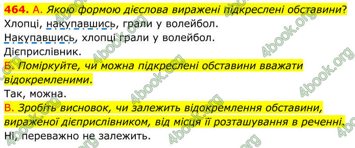 ГДЗ Українська мова 8 клас Заболотний (2025) ГДЗ Українська мова 8 клас Заболотний (2025)