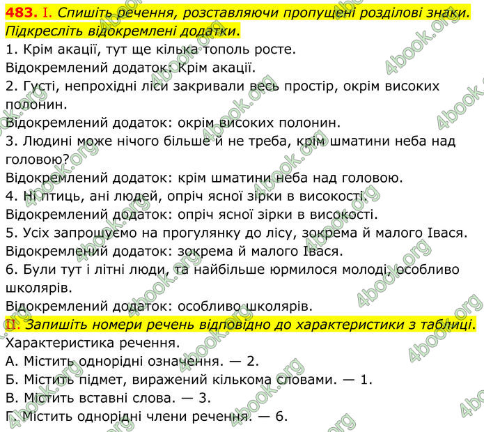 ГДЗ Українська мова 8 клас Заболотний (2025) ГДЗ Українська мова 8 клас Заболотний (2025)
