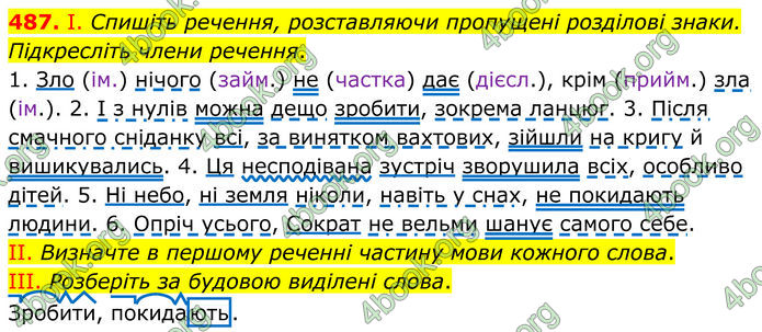 ГДЗ Українська мова 8 клас Заболотний (2025) ГДЗ Українська мова 8 клас Заболотний (2025)