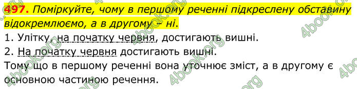 ГДЗ Українська мова 8 клас Заболотний (2025)