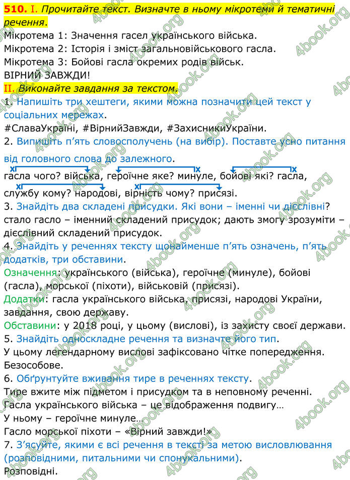 ГДЗ Українська мова 8 клас Заболотний (2025) ГДЗ Українська мова 8 клас Заболотний (2025)