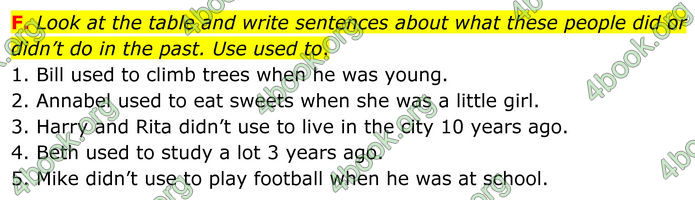 ГДЗ збірник тестів Англійської мова 8 клас Мітчелл